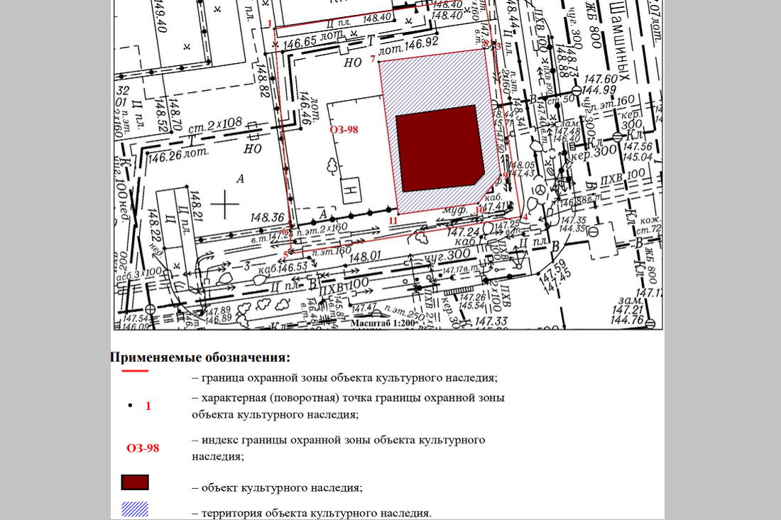    Схема: giookn.nso.ru