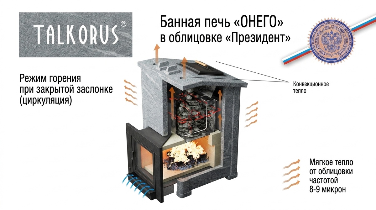 Печь для русской бани "Онего" от Талькорус talkorus.ru