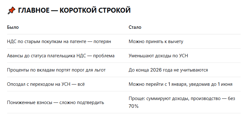 Инфографика "ДОН 24"