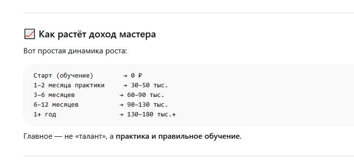 Статистика динамики заработка мастера маникюра в Екатеринбурге