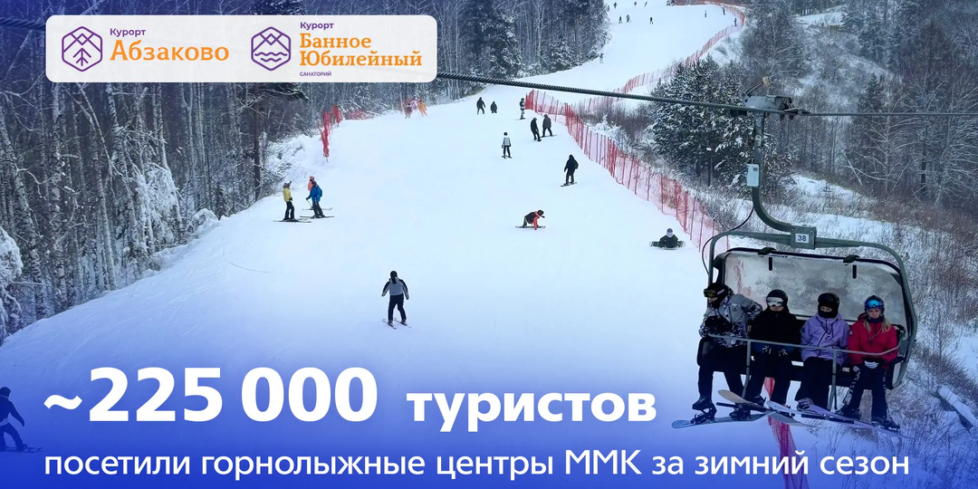 Итоги зимнего сезона на горнолыжных центрах ММК