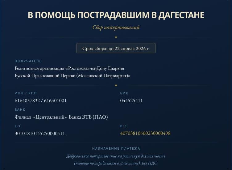 (Фото: инфографика ИА «ДОН24»)