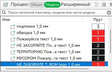 Раскладка модели