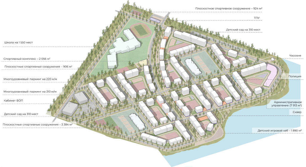    Напомним, в проекте нового микрорайона Западного предусмотрено строительство: жилья почти 220 000 кв. м; коммерческих помещений площадью чуть более 27 000 кв. м; универсального спортивного комплекса площадью 2 056 кв. м; двух детских садов на 310 мест каждый; школы на 1 550 мест; парковок для 3 963 автомобилей, среди них две многоуровневые и подземные паркинги; футбольного поля площадью 1 800 кв. м; площадок для мини-футбола, волейбола, стритбола, двух баскетбольных площадок; трех автобусных остановок с радиусом доступности 500 метров; медицинского пункта и офиса полиции; часовни и набережной.   
Проект предусматривает, что в новом жилом комплексе будут проживать 9 954 жителя. Знамя Труда