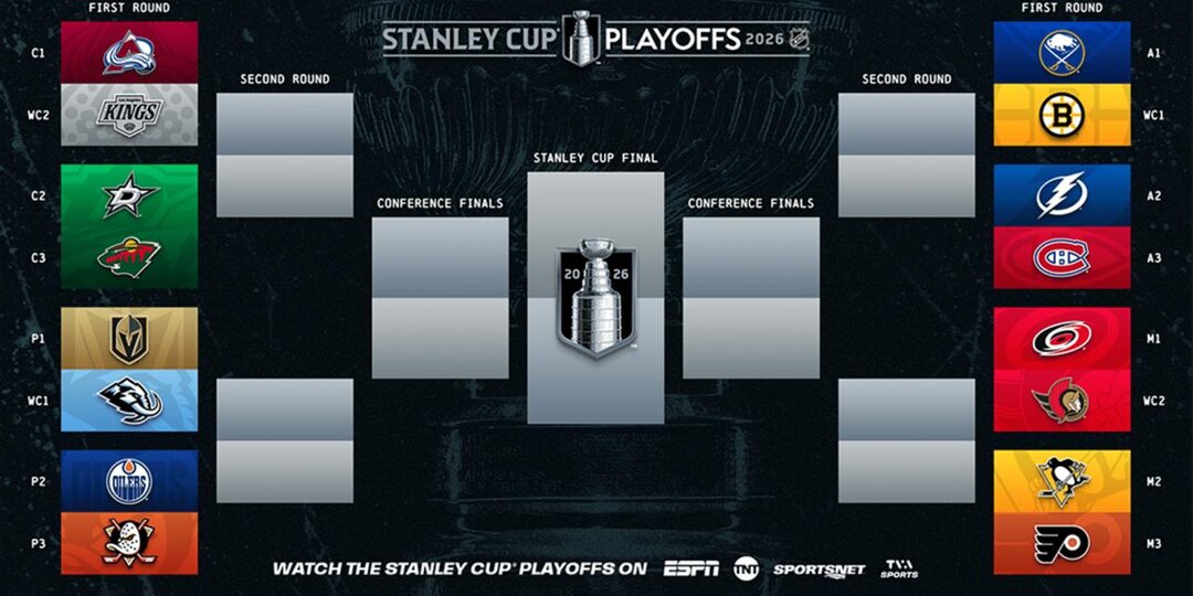 🏆Регулярный чемпионат в НХЛ завершен