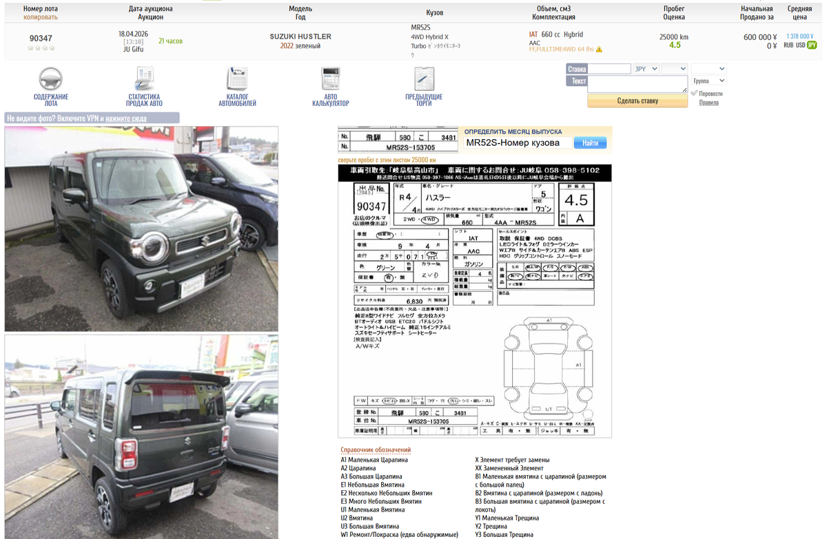 Suzuki Hustler 2022 года (25 000 км)- смотрите фото лота