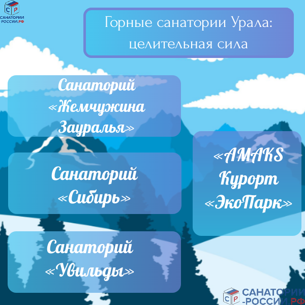 Уральский код здоровья