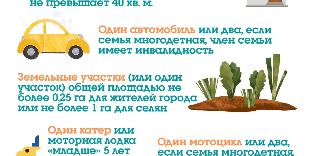 Размеры доходов, которые дают право на семейную выплату в 2026 и 2027 годах по каждому региону в отдельности
