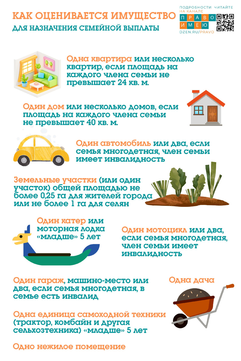 Если в прошлом году уже ничего не изменить, то в этом можно избавиться от по-настоящему ненужного имущества, чтобы в дальнейшем оно не помешало вам получить право на выплату.