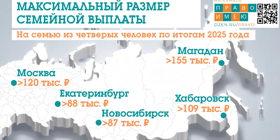 Семейная выплата 2026-2027. Расчёт дохода, дающего на неё право, по регионам