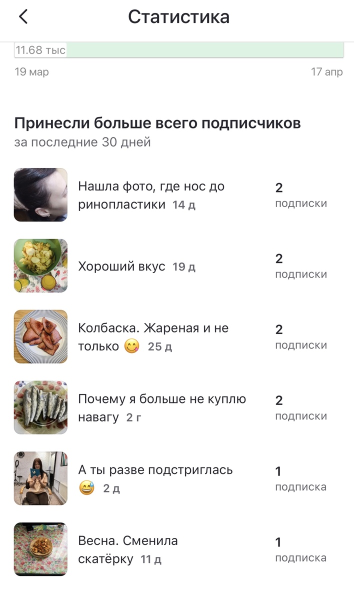 Скрин из редактора 