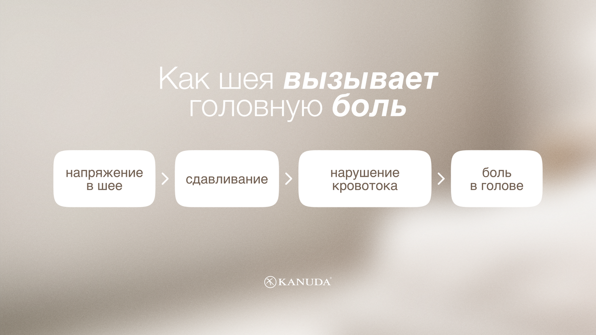Шея вызывает боль