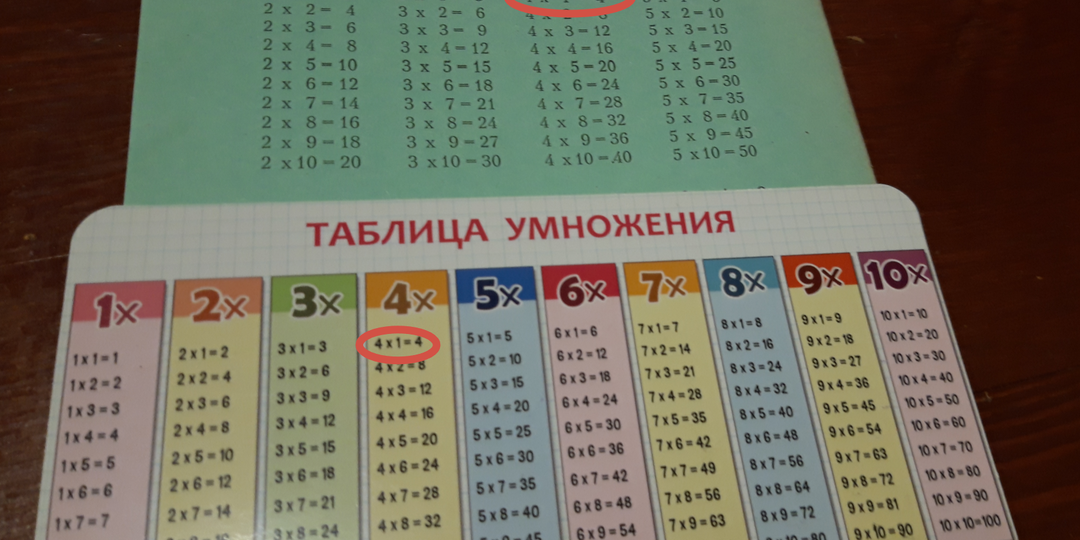 Самый трудный пример из таблицы умножения.