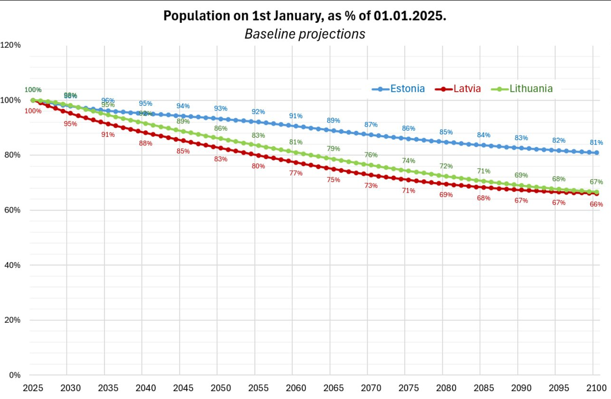 Фото: Янис Херманис