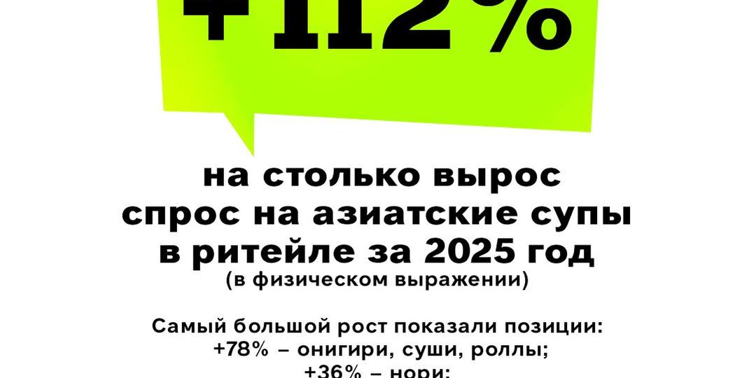 Азиатская еда наращивает популярность в России