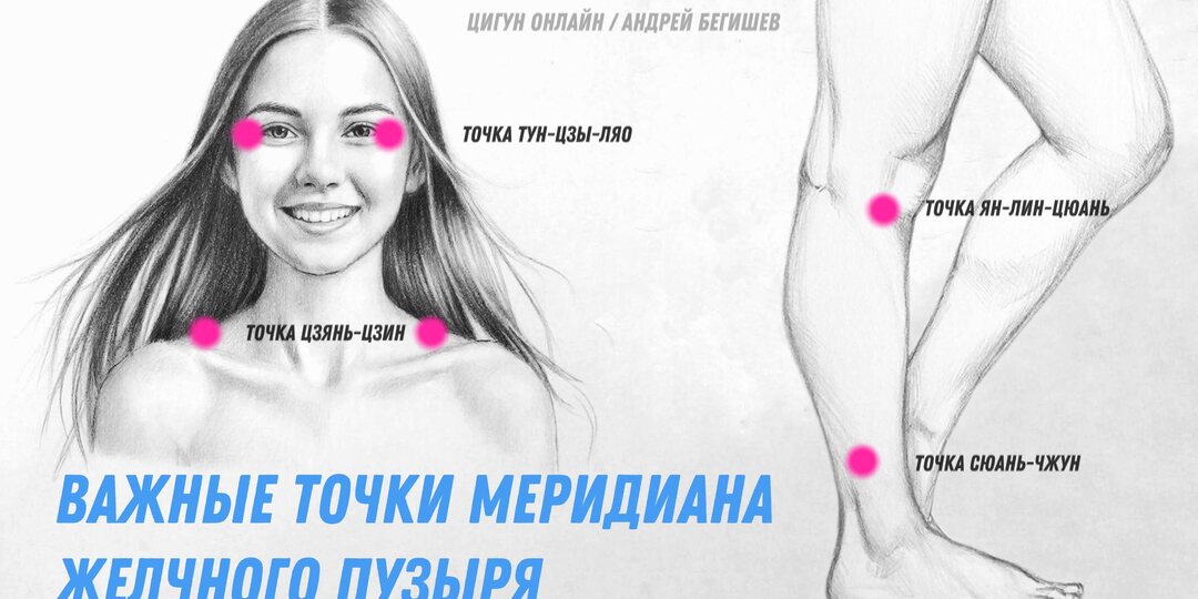 ВАЖНЫЕ ТОЧКИ МЕРИДИАНА ЖЕЛЧНОГО ПУЗЫРЯ