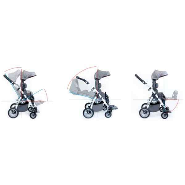 На фото изображены регулировки коляски Grizzly