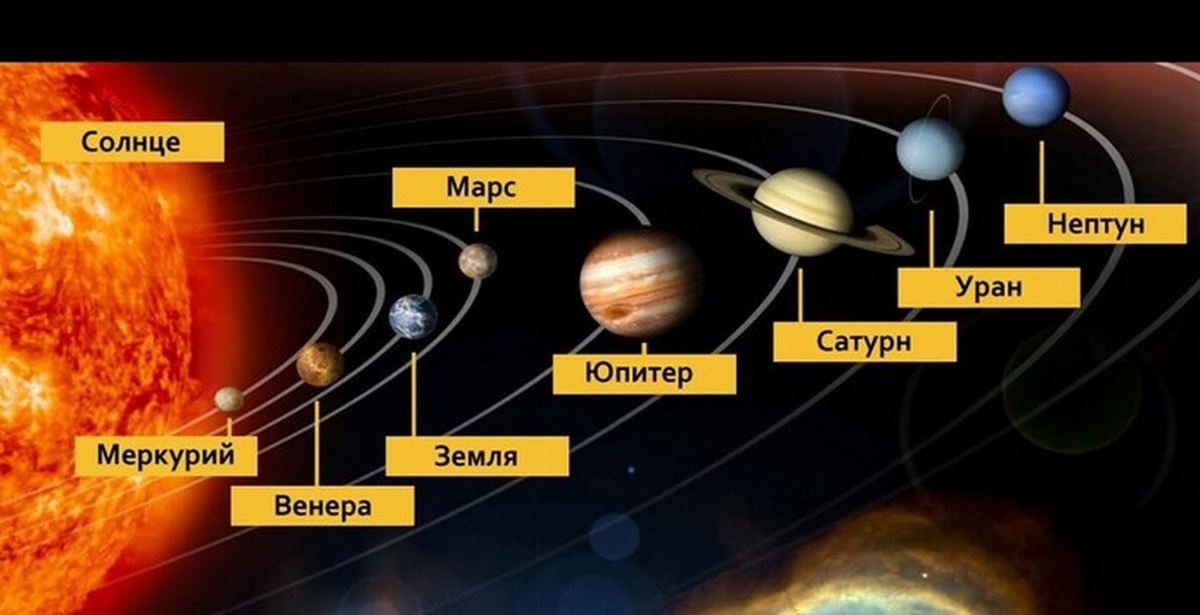 Рис. из открытых источников