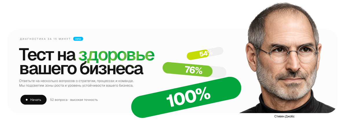 Диагностика за 15 минут