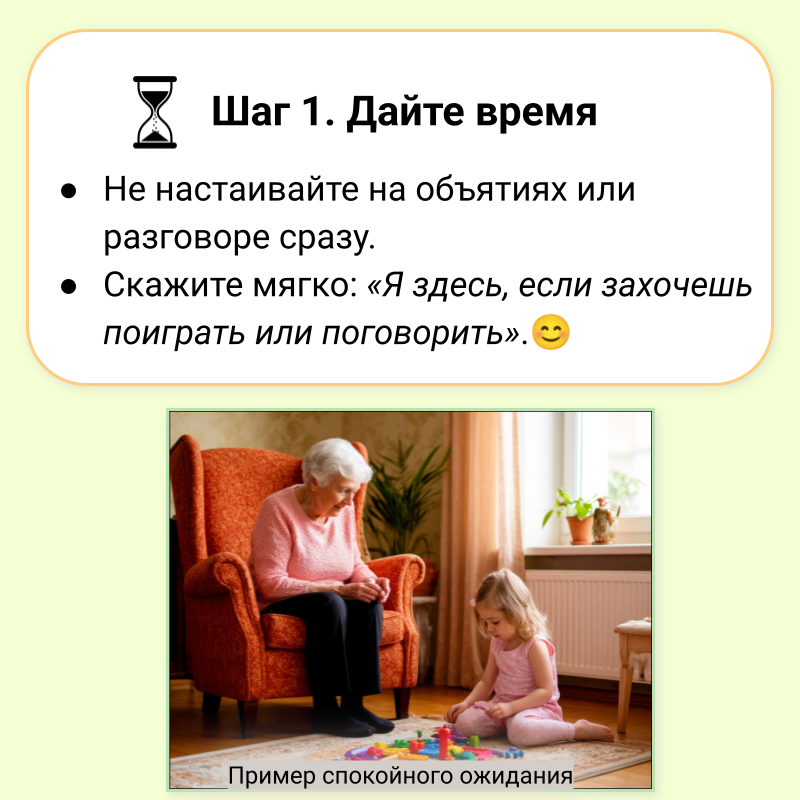-2-2