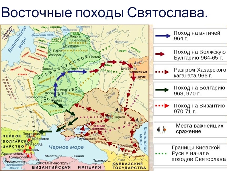 Походы Святослава. © Соцсети