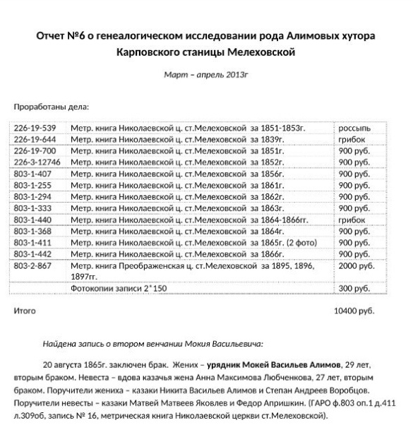 Стандартный вид отчета