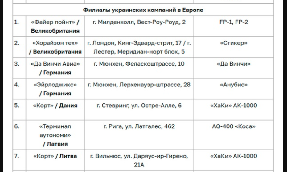 Скрин: Минобороны.