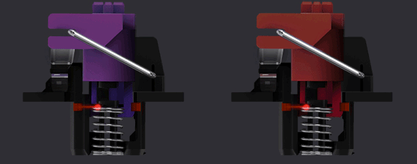 Принцип работы оптической клавиуаутыр, фото из яндекс картинок