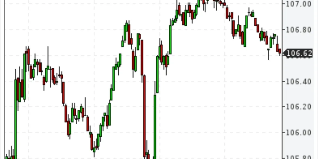 Юралс на высоте! Разрешение покупать, обманщик Трамп удивил Израиль.