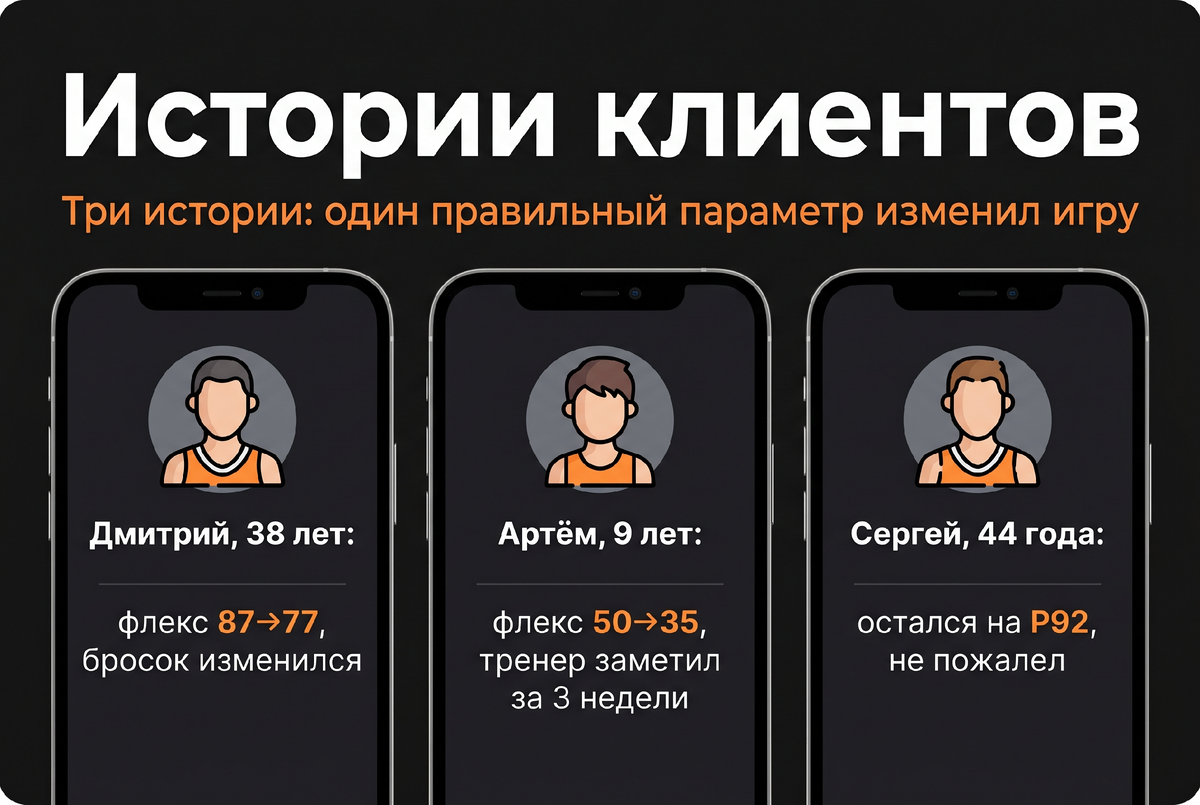 Реальные истории клиентов — как правильный подбор клюшки изменил их игру
