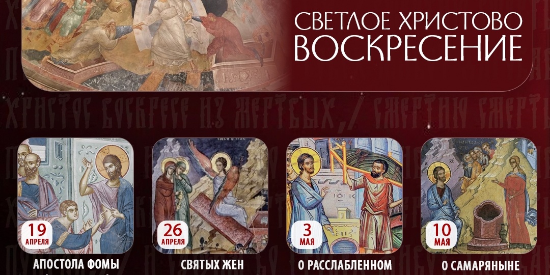 От Пасхи до Троицы