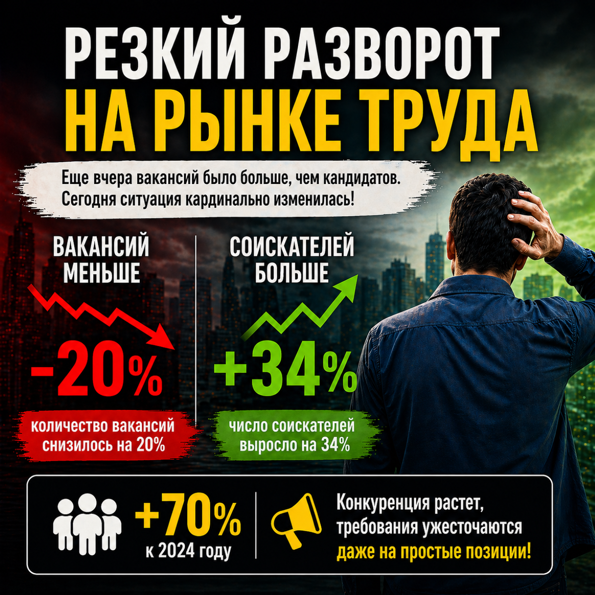 Резкий разворот на рынке труда