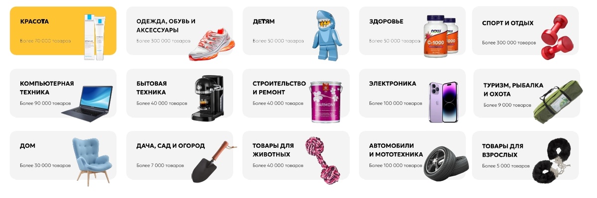 Основные категории 