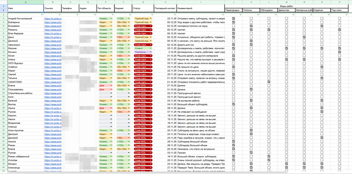 Моя CRM в гугл табилцах