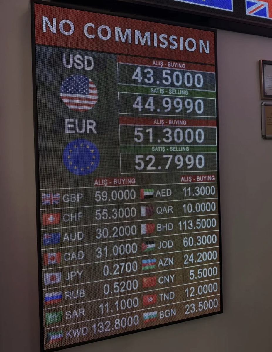 курс на середину апреля 2026 года, Стамбул