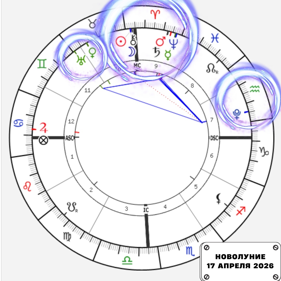 Карта Новолуния 17.04.2026. Астролог Екатерина Юдина 