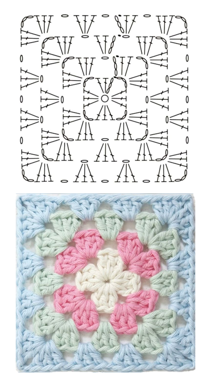 бабушкинт квадрат схема