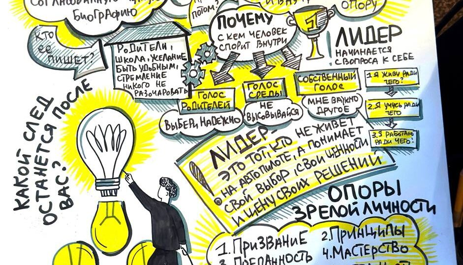 Почему из удобных людей не вырастают лидеры