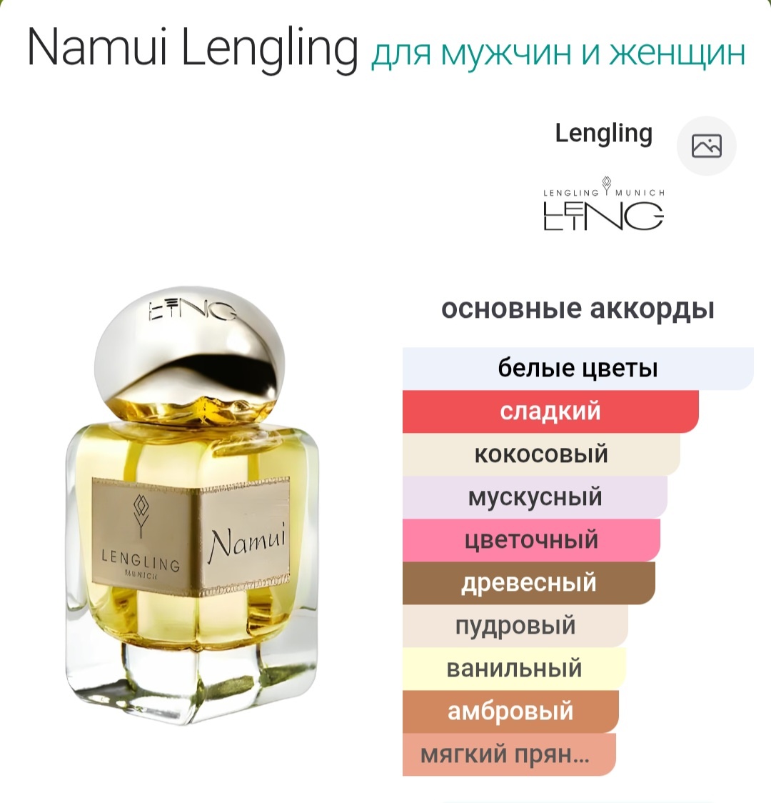 Фото флакона с фрагрантики