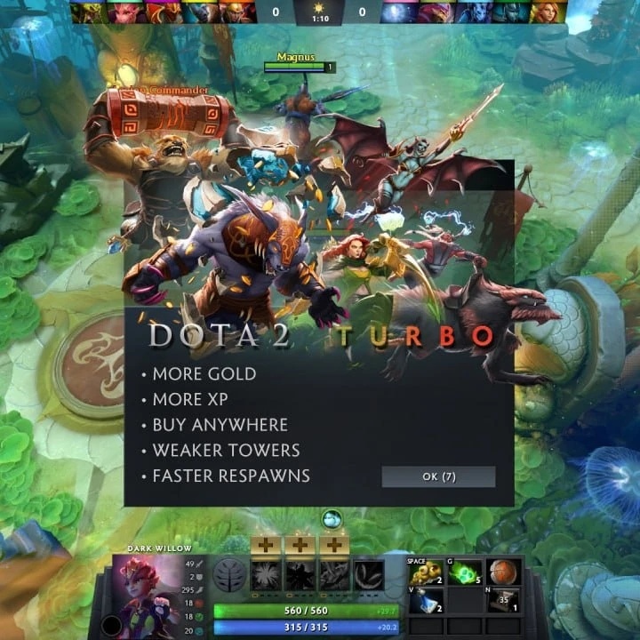 -2