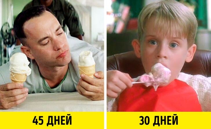 © Forrest Gump, © Home Alone 