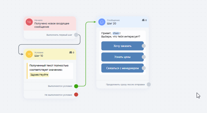 приветственное сообщение+выбор действия