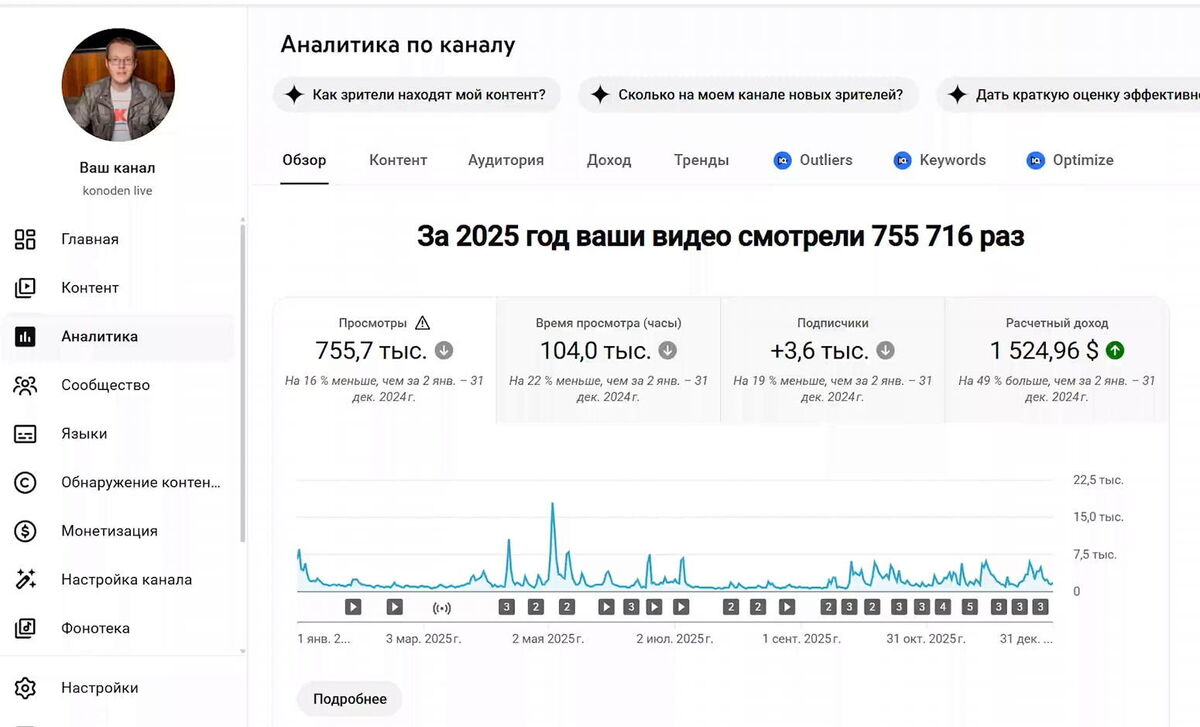 Монетизация
