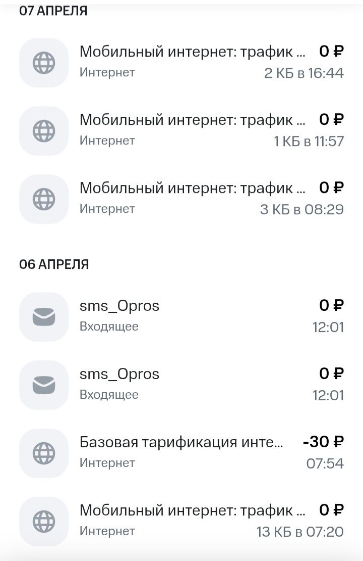 7 апреля - 7 килобайт и 0₽, 6 апреля - 13 килобайт и 30₽