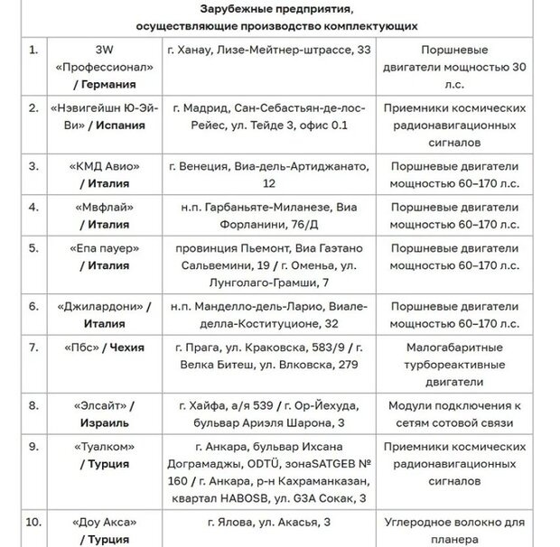 Файлы Эпштейна №2. Что делать России с теми, кто работает против нас?