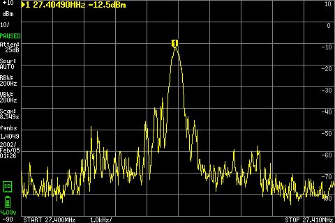 Радиостанция OPTIM-Sprint - спектр в АМ при модуляции реальным речевым сообщением. Большая часть излучаемой мощности приходится на несущая - которая не содержит информации о полезном сигнале