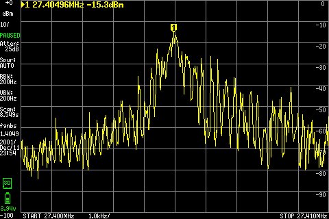 Радиостанция Штурман-230М3 - спект в АМ при модуляции реальным звуковым сообщением, уровень несущей (не содержащей информации о полезном сигнале) частично подавлен. А на полезный сигнал в боковых полосах приходится львиная доля излучаемой мощности.