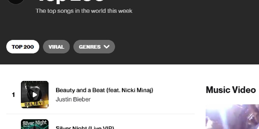 ИИ-кавер на песню «Седая ночь» группы «Ласковый май» возглавил мировой чарт