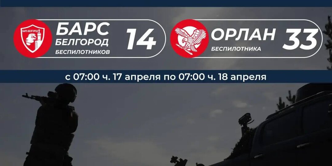 ⚡️Сводка по уничтоженным БПЛА в Белгородской области за прошедшие сутки