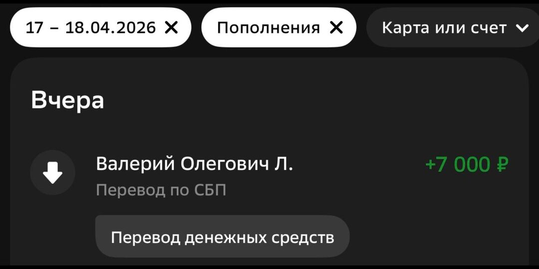 +7.000 за вчера